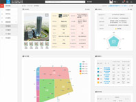 Project Monitoring and Statistics Analyzing System